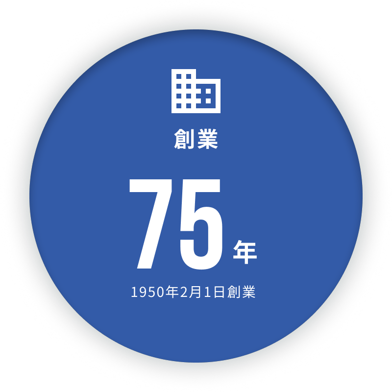 創業75年