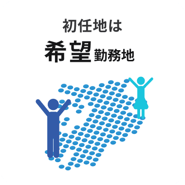 希望勤務地に赴任